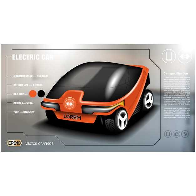 Market Predictions and Pricing Trends for New Cars in 2025