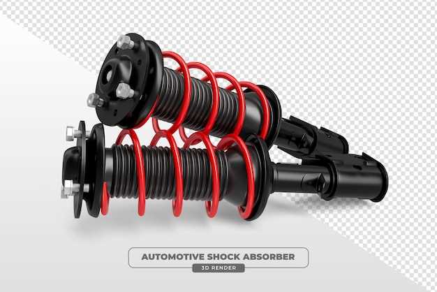 Why coilovers are a must for serious tuners